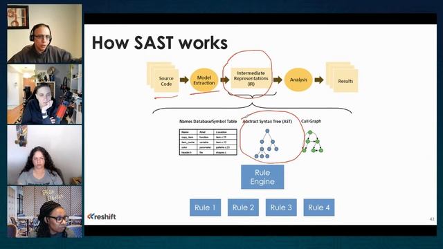 Javascript Security with Sherif Koussa