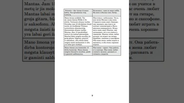 13 урок - монолог - текст смотреть онлайн