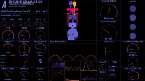 Engine Simulator | 2.0L I4 SR20DE NISSAN SILVIA S15