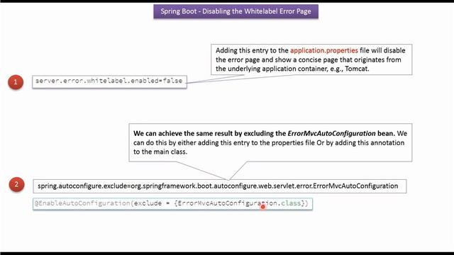 Spring Boot Tutorial: How to Disable the Whitelabel Error Page смотреть онлайн