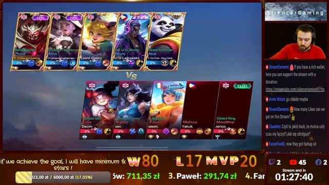 GLOBAL 1 ZHASK | 10k MMR record ! | ROAD TO 1K STARS | MOBILE LEGENDS LIVE STREAM | DAY 6