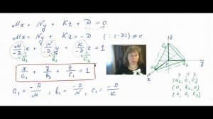 Плоскость в пространстве.  Лекция