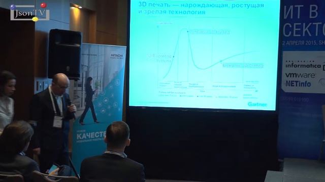 ИТ в финансовом секторе - Сергей Дощенко - Gartner смотреть онлайн