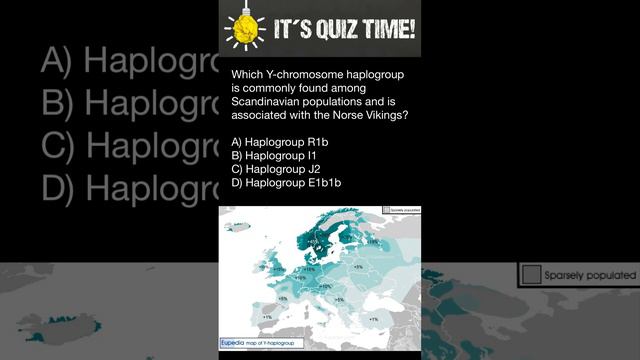 Viking Haplogroup