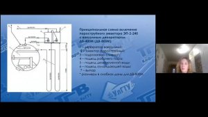 Анализ применения струйных газоотводящих устройств вакуумных деаэраторов в котельных