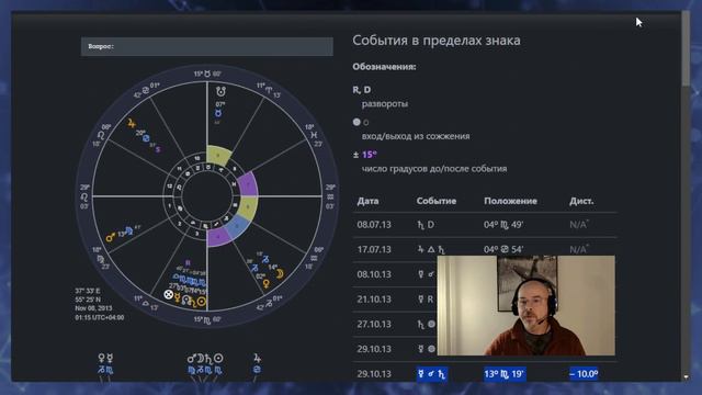 Видео 28. Как с помощью астрологии узнать жив человек или нет