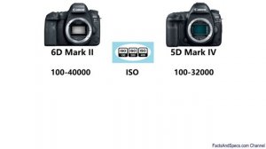 Canon EOS 5D Mark IV vs Canon EOS 6D Mark II