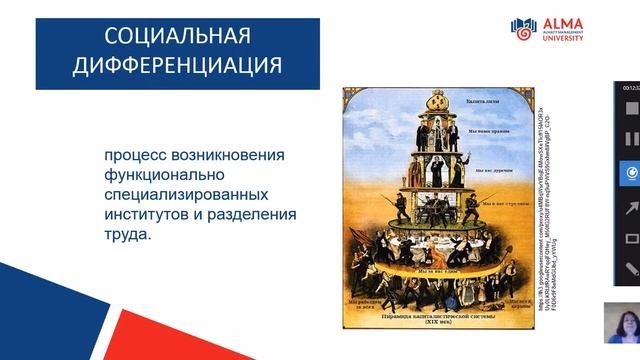 Тема 3 Социальная структура и стратификация