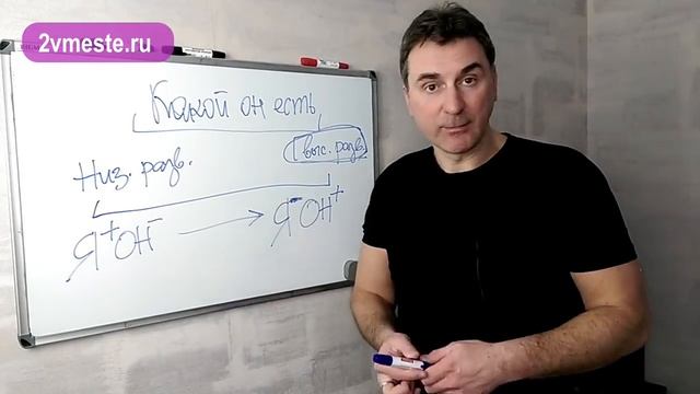 Что САМОЕ ГЛАВНОЕ, что мужчина ищет в женщине? смотреть онлайн