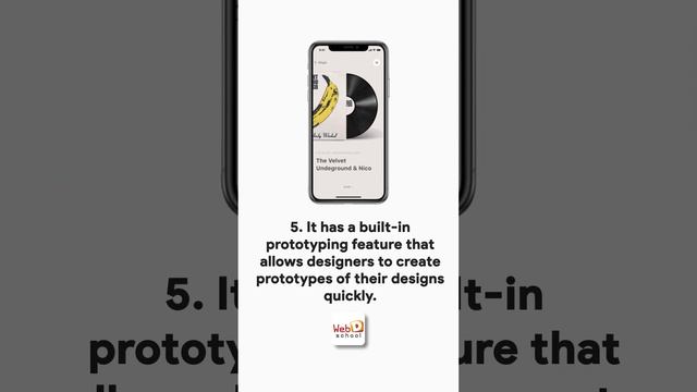 10 things every UI designer should know about Figma  Web D School  Best Institute in Chennai