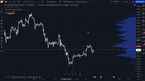 Профиль объема tradingview бесплатно