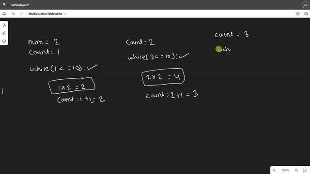 Multiplication Table using While Loop in Python