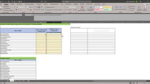 Excel: Решаем Реальные Задачи из Собеседования