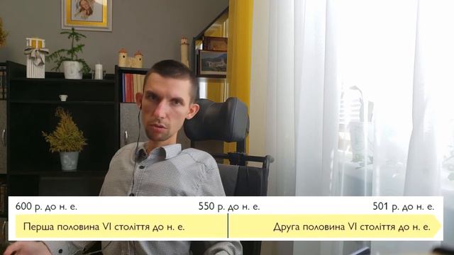 Відлік часу в історії. Підготовка до зно з історії України 2021