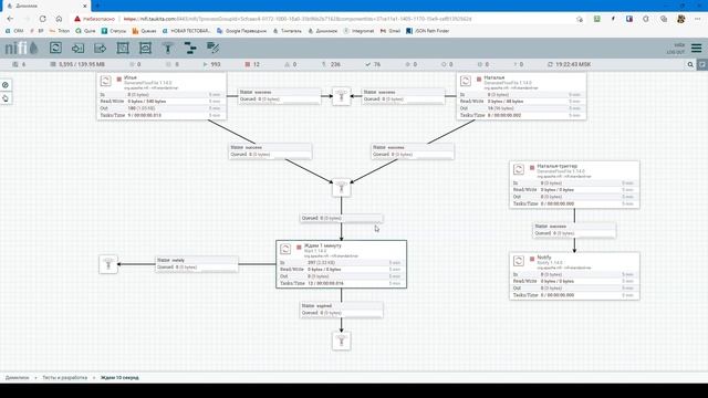 Apache NiFi - Notify Wait смотреть онлайн