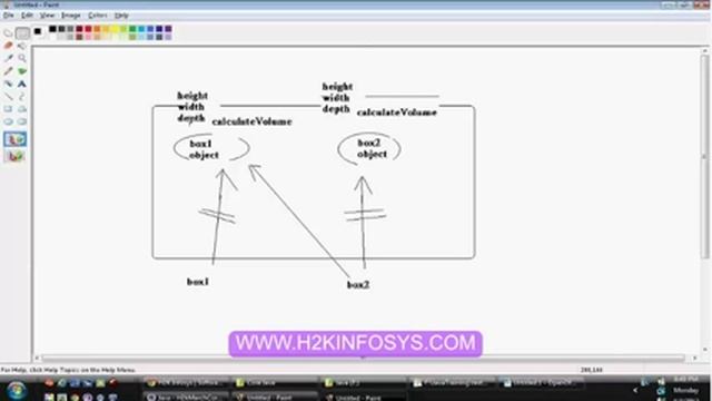Java Virtual Machine Class  | Core Java Course  | JVM Tutorial Online | H2k Infosys