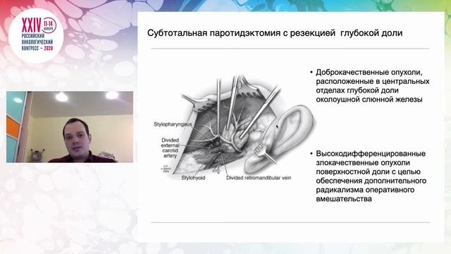 Как я веду больных ранним раком слюнных желез смотреть онлайн