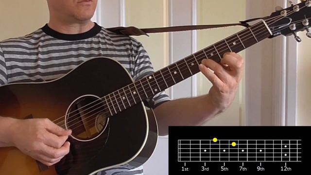 How to Play 'Sweet Little Sixteen ' - Chuck Berry - Play Along Lesson - Jez Quayle смотреть онлайн