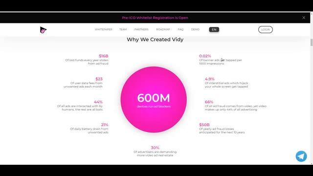 Vidy   обзор платформы