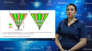 Лекция «Определение размеров помещений жилых и общественных зданий»