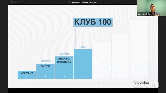 Тренинг с Топ-лидером Coral Club - Анатолий Евсигнеев смотреть онлайн