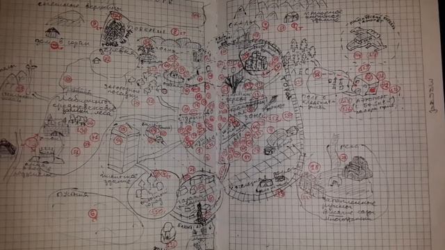 Карта сновидений и как её составлять? смотреть онлайн