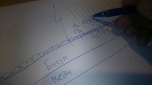 Заменить нефть и газ на водород. Технологии Изолятора Молнии.