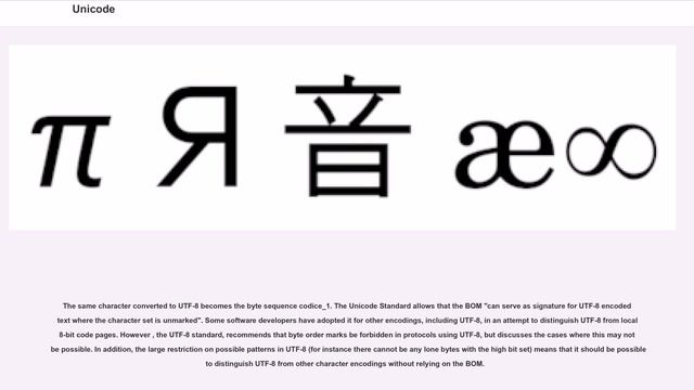 Unicode