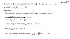 Предел числовой последовательности | Алгебра 10 класс #40 | Инфоурок