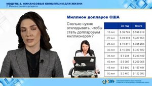 2-2. Магия сложного процента