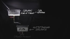 Как работают кредитные карты