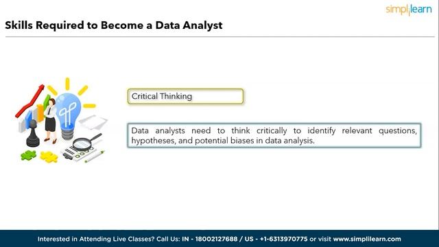 ? Data Analyst Roadmap 2024 | How To Become A Data Analyst ? | Data Analyst | Simplilearn