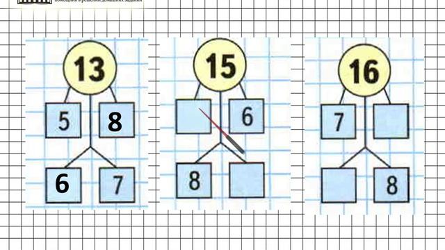 Страница 11 Задание на полях – Математика 2 класс (Моро) Часть 1 смотреть онлайн