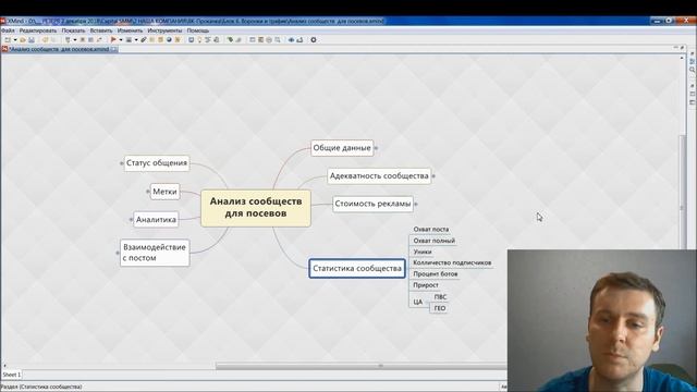 Как делать посевы в сообществах ВКонтакте? Этап 1.