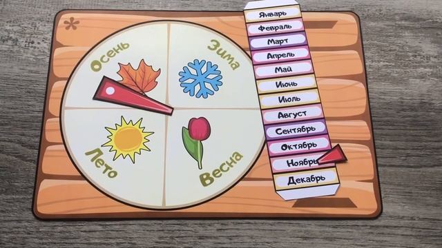 Календарь погоды смотреть онлайн