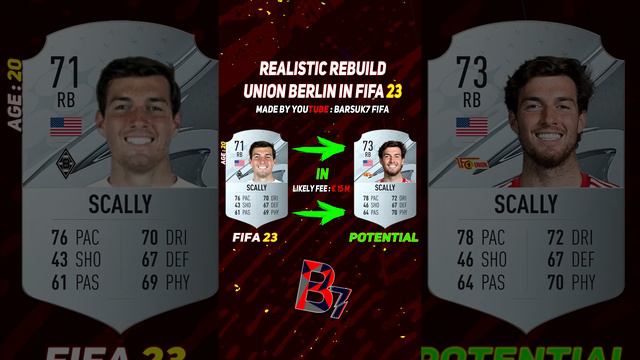 🏆UNION BERLIN REALISTIC REBUILD ON FIFA 23 CAREER MODE! ft. Aït-Nouri, BOUNOU, Scally...etc