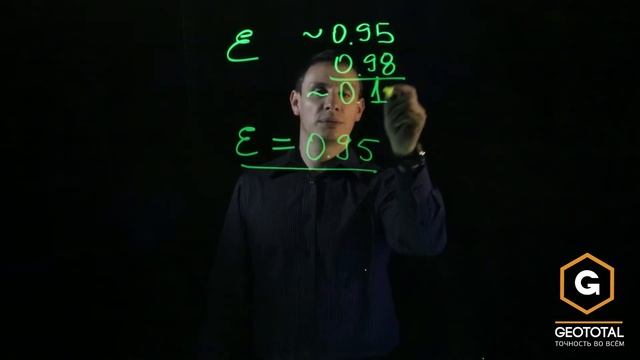 Коэффициент теплового излучения