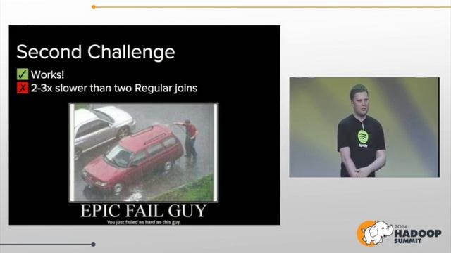 0603 A Perfect Hive Query for a Perfect Meeting смотреть онлайн