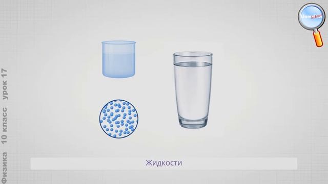 Физика 10 класс (Урок№17 - Строение газообразных, жидких и твердых тел. Идеальный газ.)