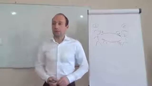 Законы продаж 'Как начинать общение с клиентом' смотреть онлайн