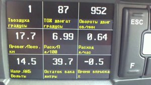 время впрыска