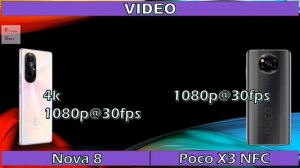 Poco X3 NFC VS Huawei Nova 8 5G | Full Comparison | Which is Best?