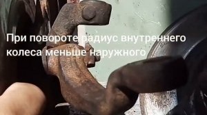 Самодельный минитрактор С4 Ч2. Передняя балка, задний мост.