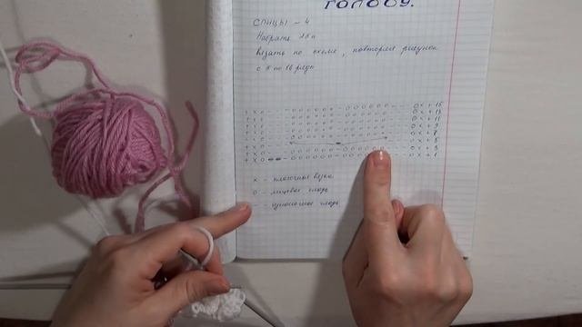 Двухцветная повязка