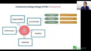 How to approach Continuous Testing of Cross-Functional Requirements? - Gayathri & Pallavi #SeConf 2