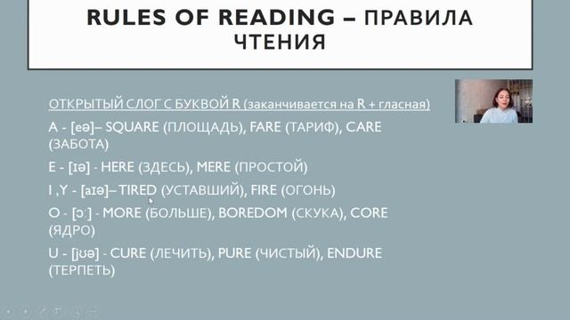 Правила чтения английского языка. Простой английский.