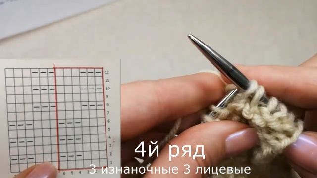 №21 Простой, легкий узор2 спицами Только лицевые и изнаночные петли. 