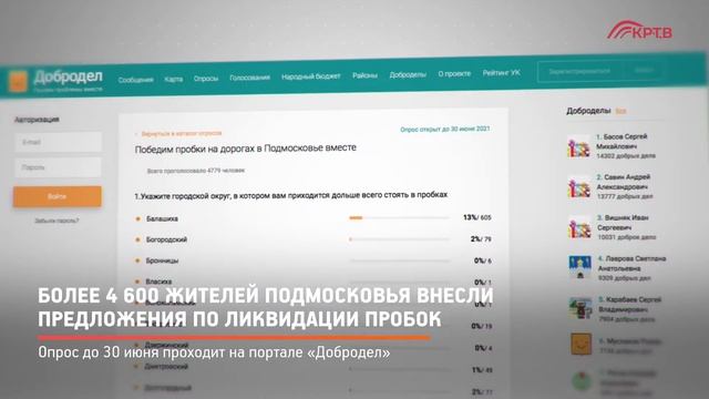 КРТВ. Более 4 600 жителей Подмосковья внесли предложения по ликвидации пробок смотреть онлайн