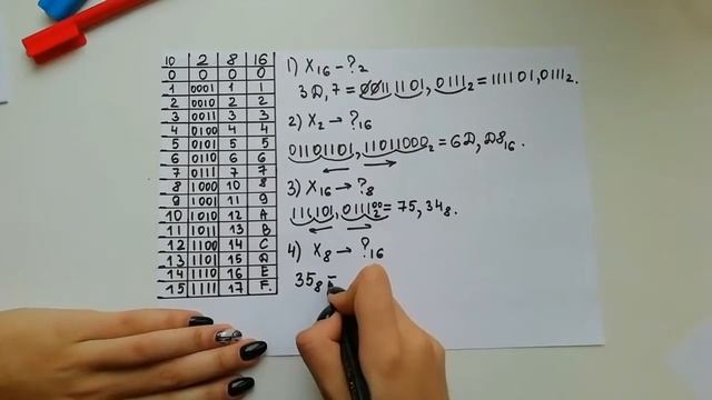 Шестнадцатеричная система счисления смотреть онлайн