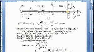 Определение реакций жесткой заделки консольной балки